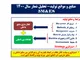 سی اف سی
