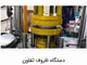 راهور صنعت زاگرس
